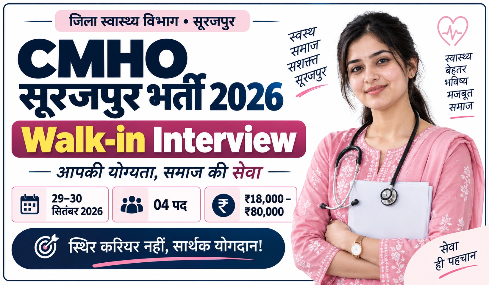 CMHO Surajpur Vacancy 2026