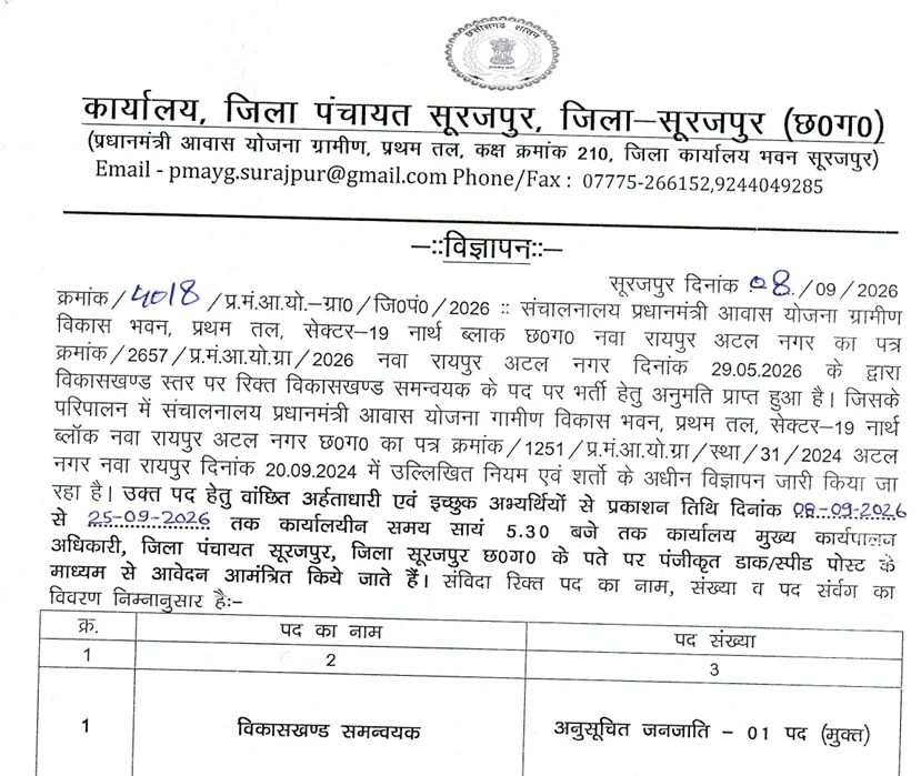 Surajpur Zila Panchayat Recruitment 2026