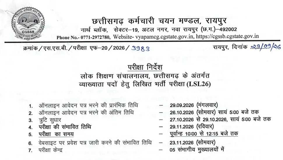 Chhattisgarh Lecturer Vacancy 2026