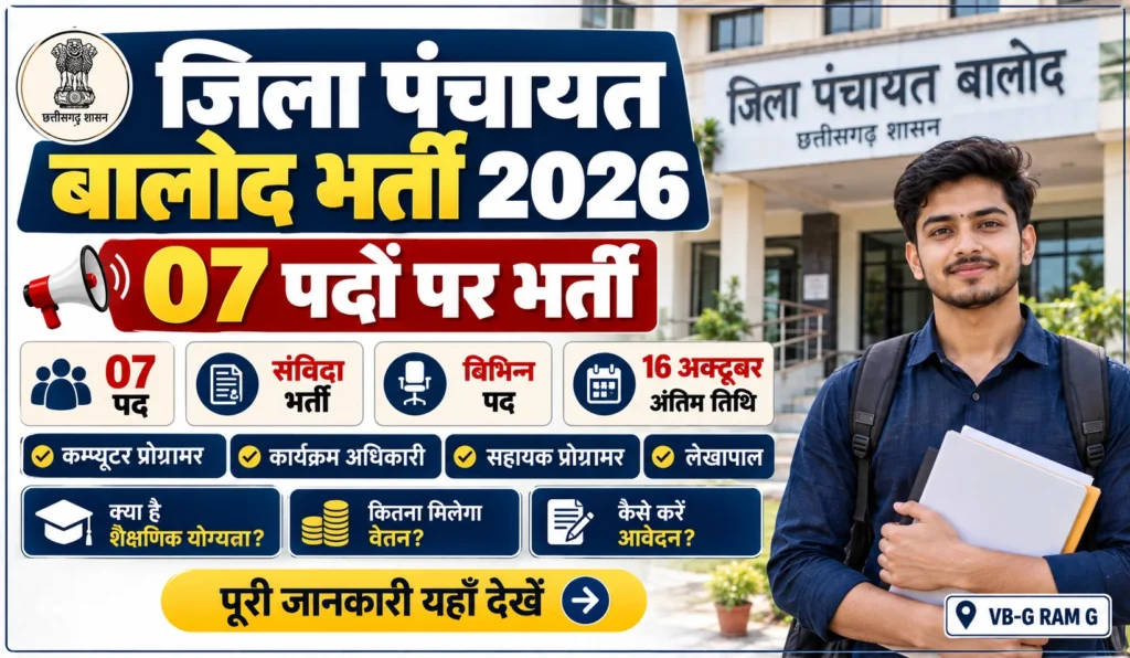 Zila Panchayat Balod Recruitment 2026