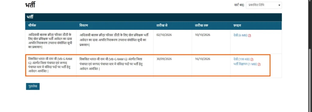 Zila Panchayat Balod Recruitment 2026