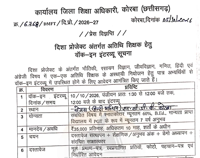Korba Atithi Shikshak Vacancy 2026