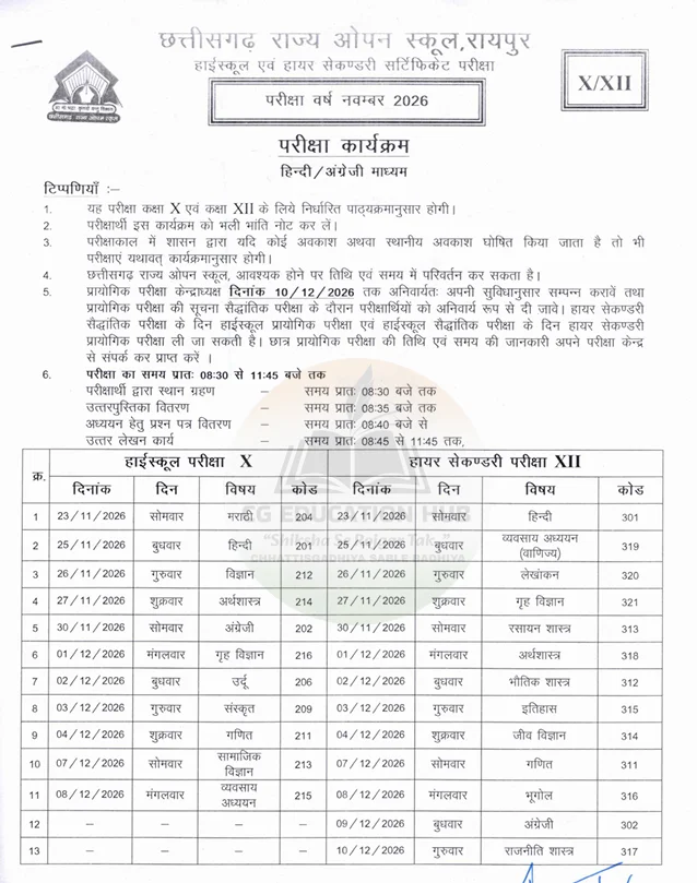 Chhattisgarh Open School Time Table 2026