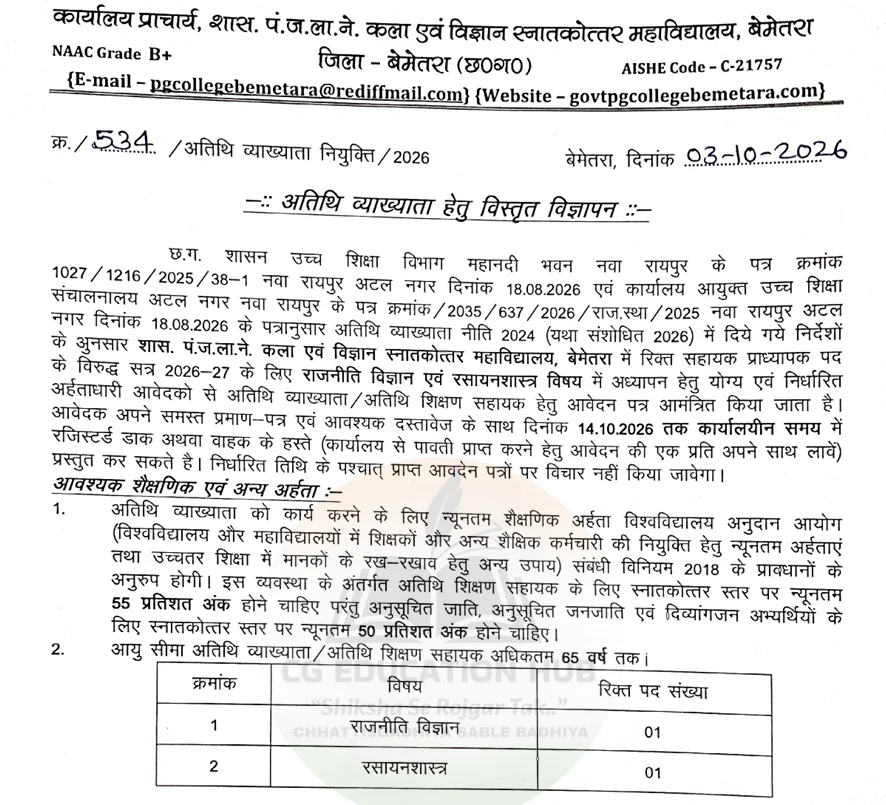 Govt PG College Bemetara Recruitment 2026
