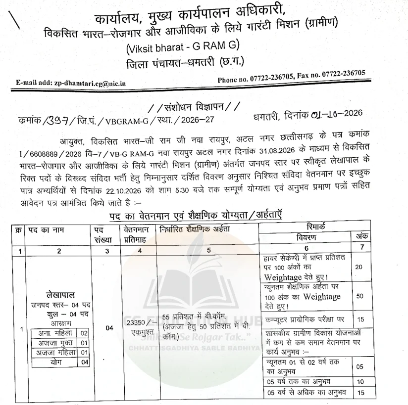 Dhamtari Lekhapal Recruitment 2026