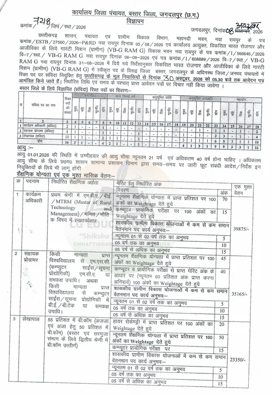 Zila Panchayat Bastar Recruitment 2026