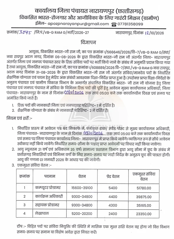 Narayanpur Zila Panchayat Recruitment 2026