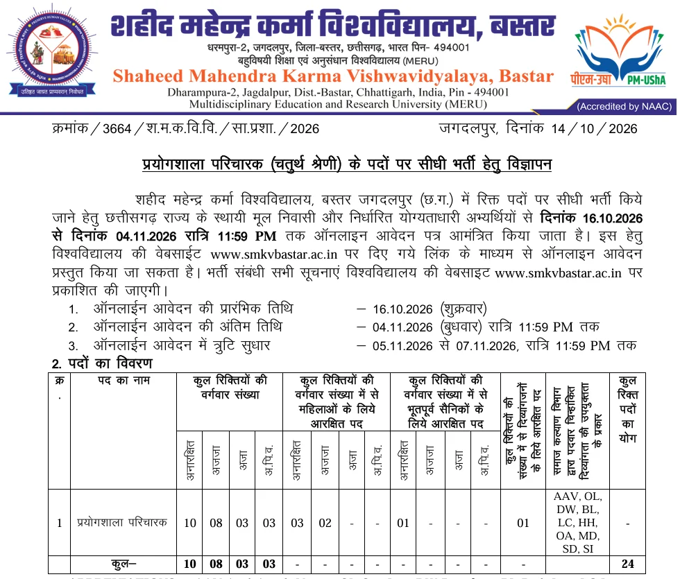 SMKV Bastar Bharti 2026