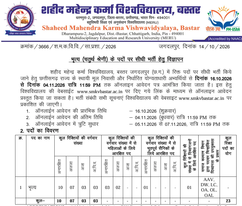 SMKV Bastar Bharti 2026