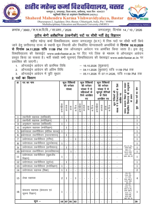 SMKV Bastar Bharti 2026