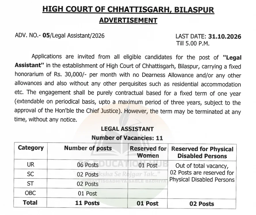 CG High Court Legal Assistant Vacancy 2026